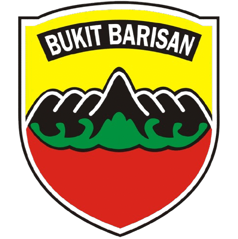 Kodim 1002 HSS